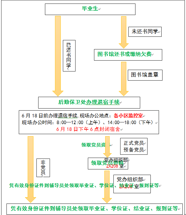 \'微信截图_20170607124236.png'